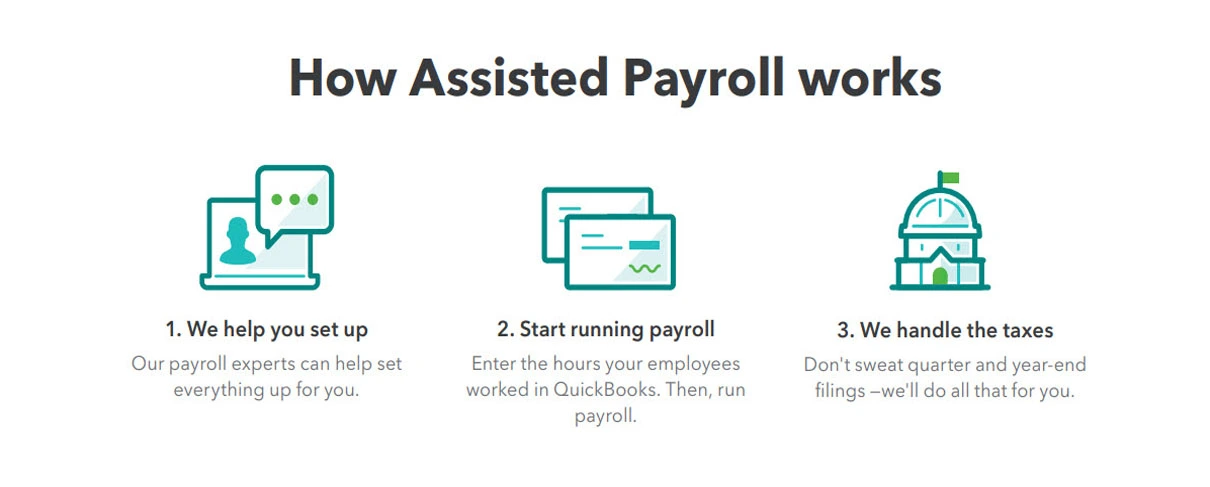 QuickBooks Assisted Payroll- MMB