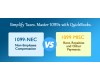 1099-NEC vs. 1099-MISC: A QuickBooks Guide for U.S. Small Businesses
