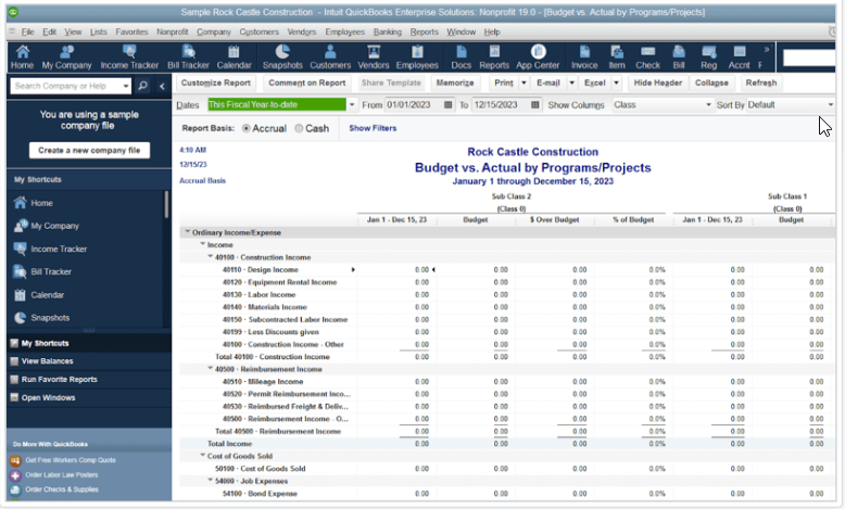 Budget by Programs