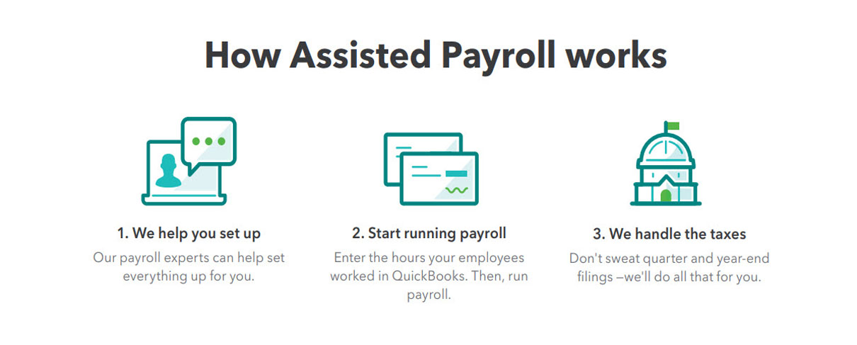 QuickBooks Assisted Payroll