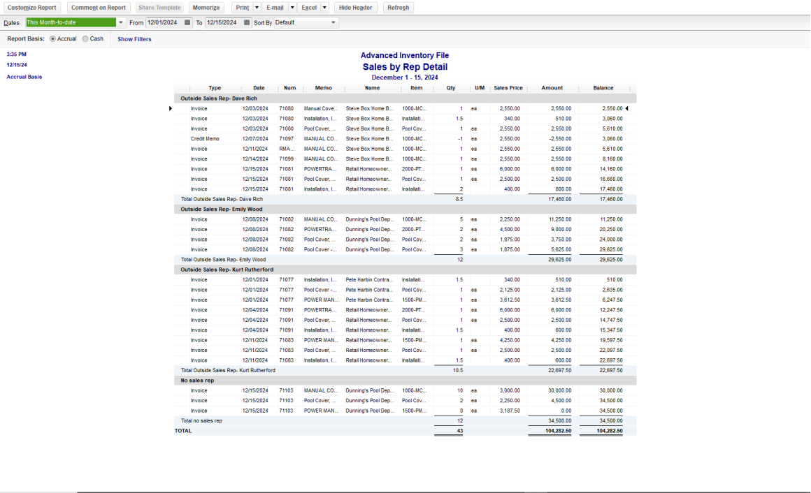 Sales By Rep Report for QBES Manufacturing Edition- Minding My Books