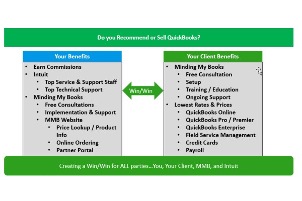 QuickBooks Solution Provider Partner Program - MMB
