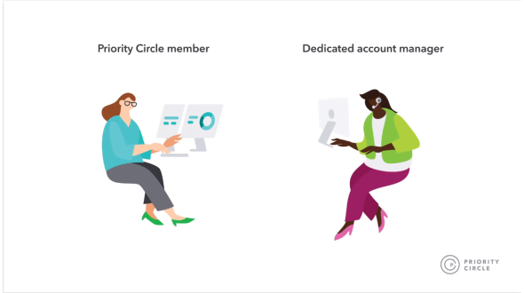 QuickBooks Enterprise Priority Circle