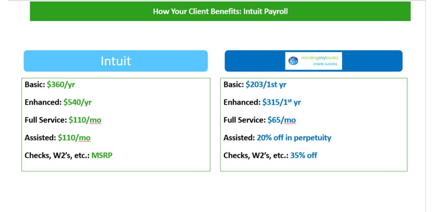 QuickBooks Solution Provider Partner Program - MMB