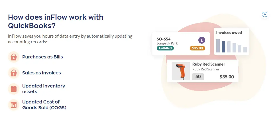 Workflow of Inflow Inventory with QuickBooks- Minding My Books