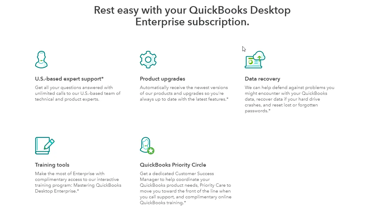 QuickBooks Enterprise Subscription- Minding My Books