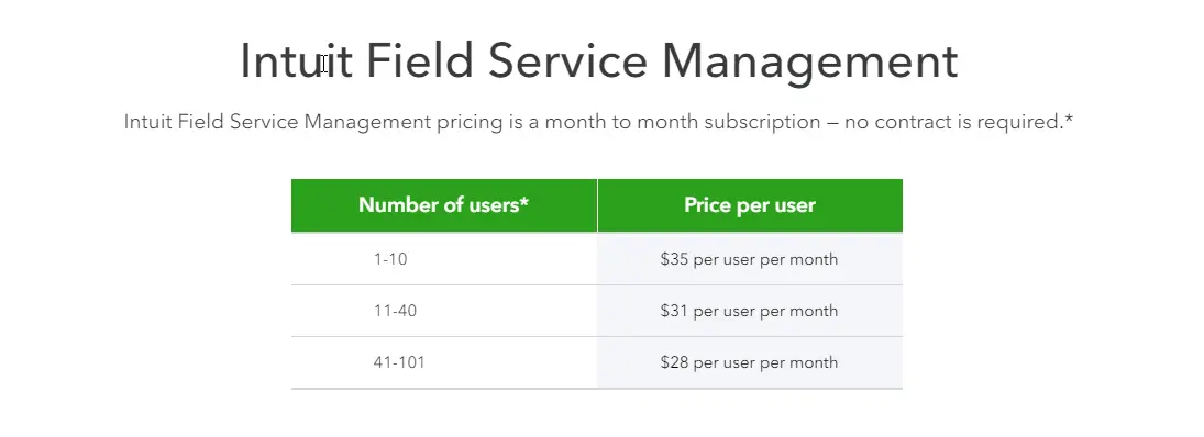 IFSM Cost Per User in Field Service Management for QuickBooks- Minding My Books
