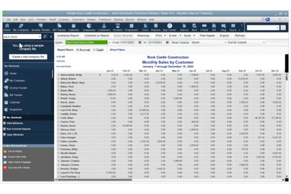 Monthly Sales by QuickBooks Enterprise Customer - Minding My Books