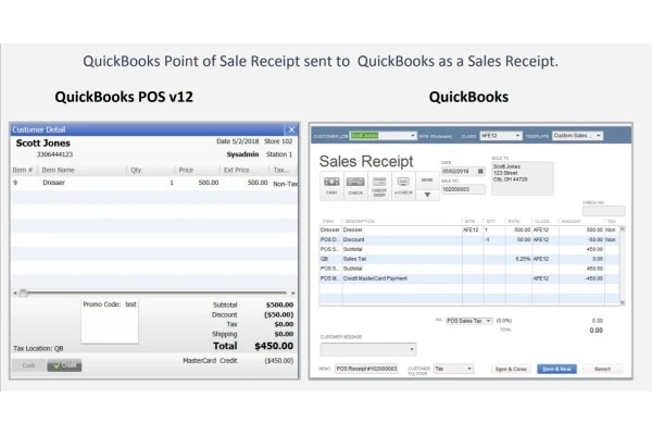 Sales Receipt for QuickBooks POS - Minding My Books