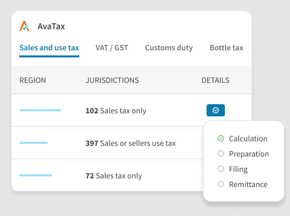 Avalara AvaTax process | MMB