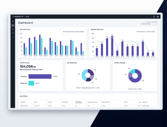 Webgility E-commerce automation platform | MMB