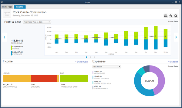 Business Insights on the Home Page Business Insights on the Home Page
