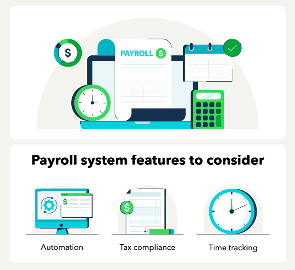 QuickBooks Payroll Features and Benefits - Minding My Books